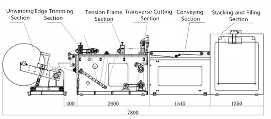 Automatic Sheeter Machine DFJ-800B
