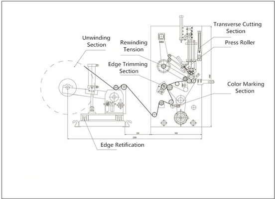 Fax Paper Slitting and Rewinding Machine 1200F